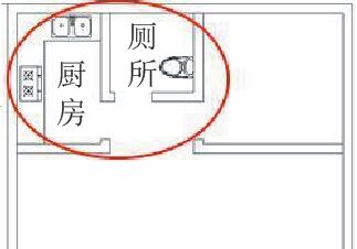 坎宅风水卫生间方位_坎宅八门风水吉凶_坎宅风水吉凶图解