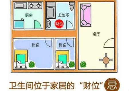 慈世堂：农村厕所风水禁忌，你知道吗？