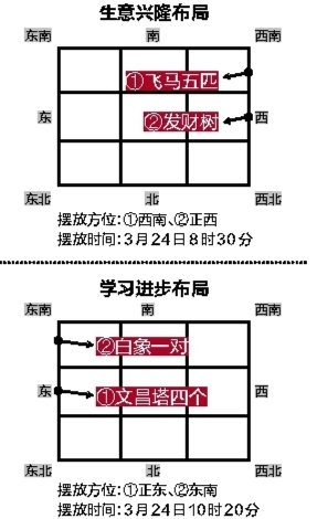 卫生l间装修效果图_新房装修风水讲究_新房装修卫生间风水注重金木水火土五行什么意思