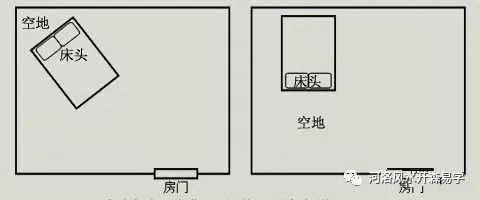 客厅与卧室防空鱼缸隔断风水_卧室7大方法巧化解 家居卧室风水知识_卧室比客厅大影响风水吗