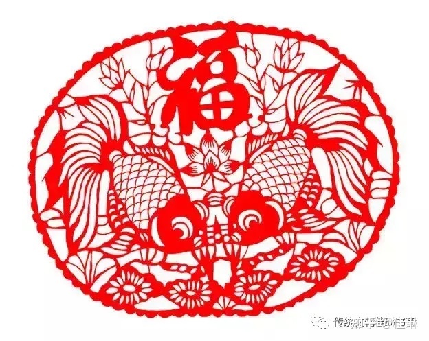 卧室挂风水画好吗_卧室挂地图风水讲究_卧室门上挂中国结风水