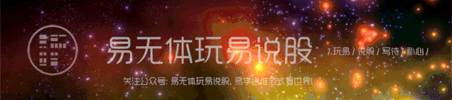 今日大盘走势卦象分析辰月履周期第一个交易日，天雷概念继续下杀