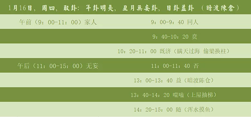 随卦变无妄卦测考试_女测天雷无妄卦感情_天雷无妄卦变泽雷随