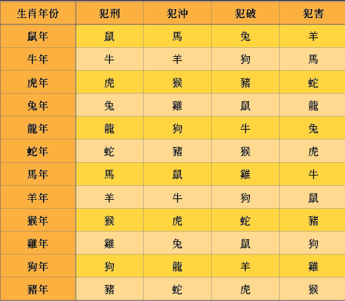 读易经心得咸卦_咸卦事业变动_小风筝的咸卦是什么