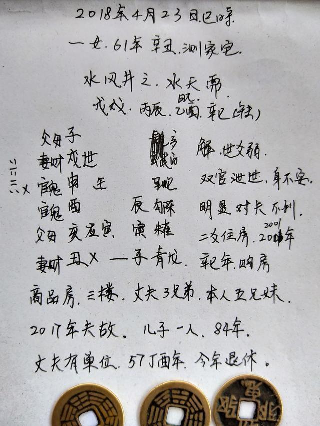 六爻占卜考试变爻冲世而不空，动爻用神又合世