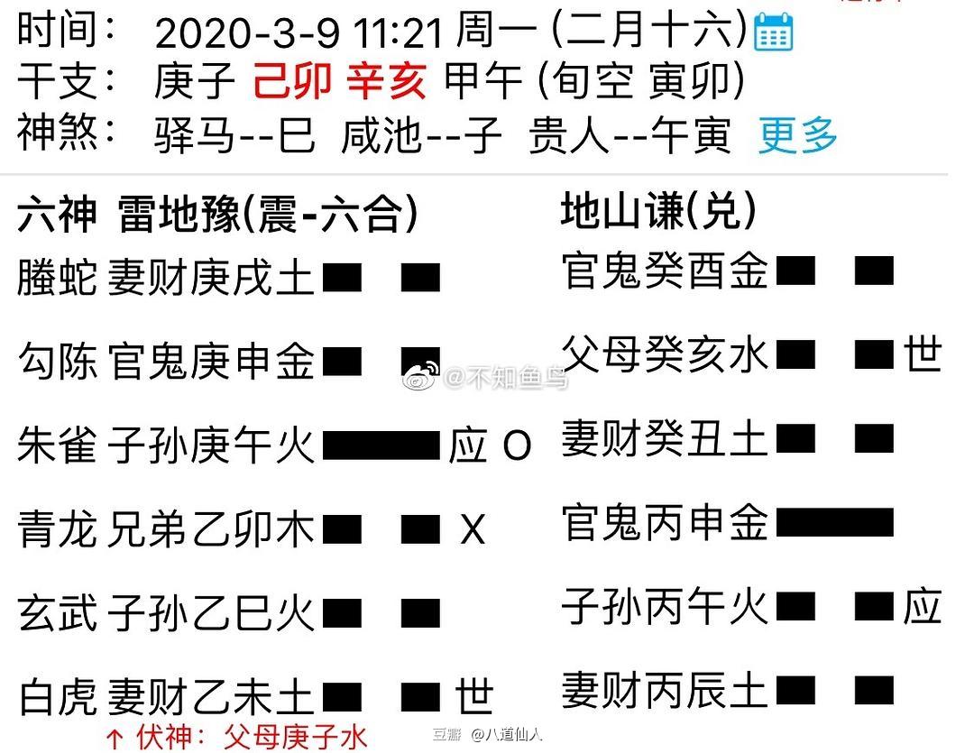 六爻占卜用什么方法占卜解释