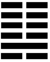 《易经》六十四卦的第七卦