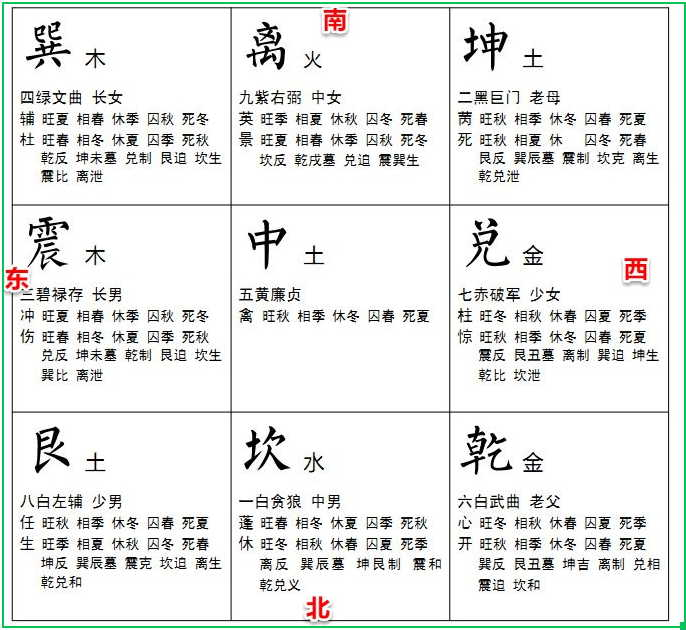 风天小畜_天风证券 小财迷官方_山天大畜卦变火天大有