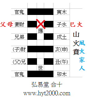 求职小畜卦_风天小畜卦_山天大畜卦解卦