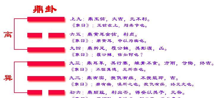 算考试是小畜卦能考上不_第九卦 小畜 风天小畜 巽上乾下_风天小畜卦是离婚卦吗