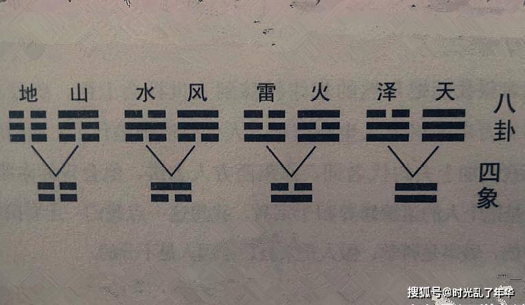 风火家人变风天小畜解感情_第九卦 小畜 风天小畜 巽上乾下_山风蛊变地风升 感情