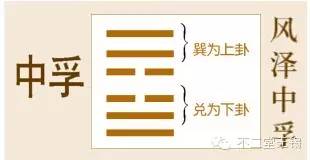 天风姤变乾为天_山天大畜卦变火天大有_丰天小畜变风泽中孚