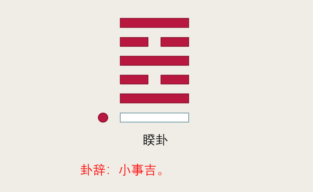 风火家人变风天小畜_丰天小畜变风泽中孚_雷风恒变泽水困