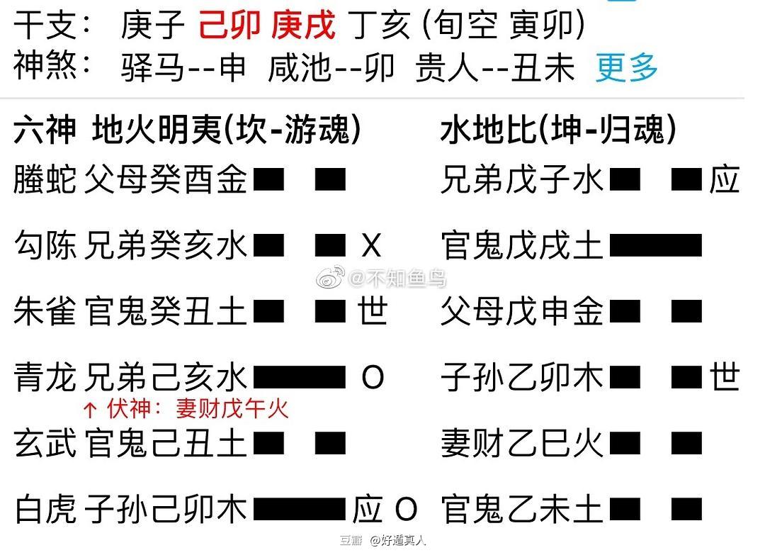 巽为风变风天小畜卦_巽为风卦对人生暗示_剑三巽卦为风