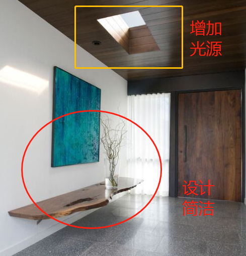 玄关风水秘术_玄关装修风水指南_玄关装修风水禁忌图解