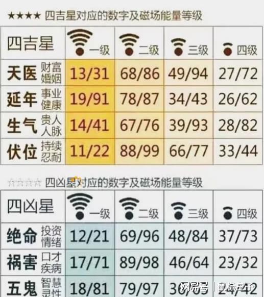 沈亮绝命把握住商机，助事业更上一层楼