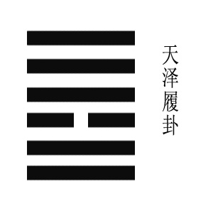 周易第十卦九二爻详解保养眼睛