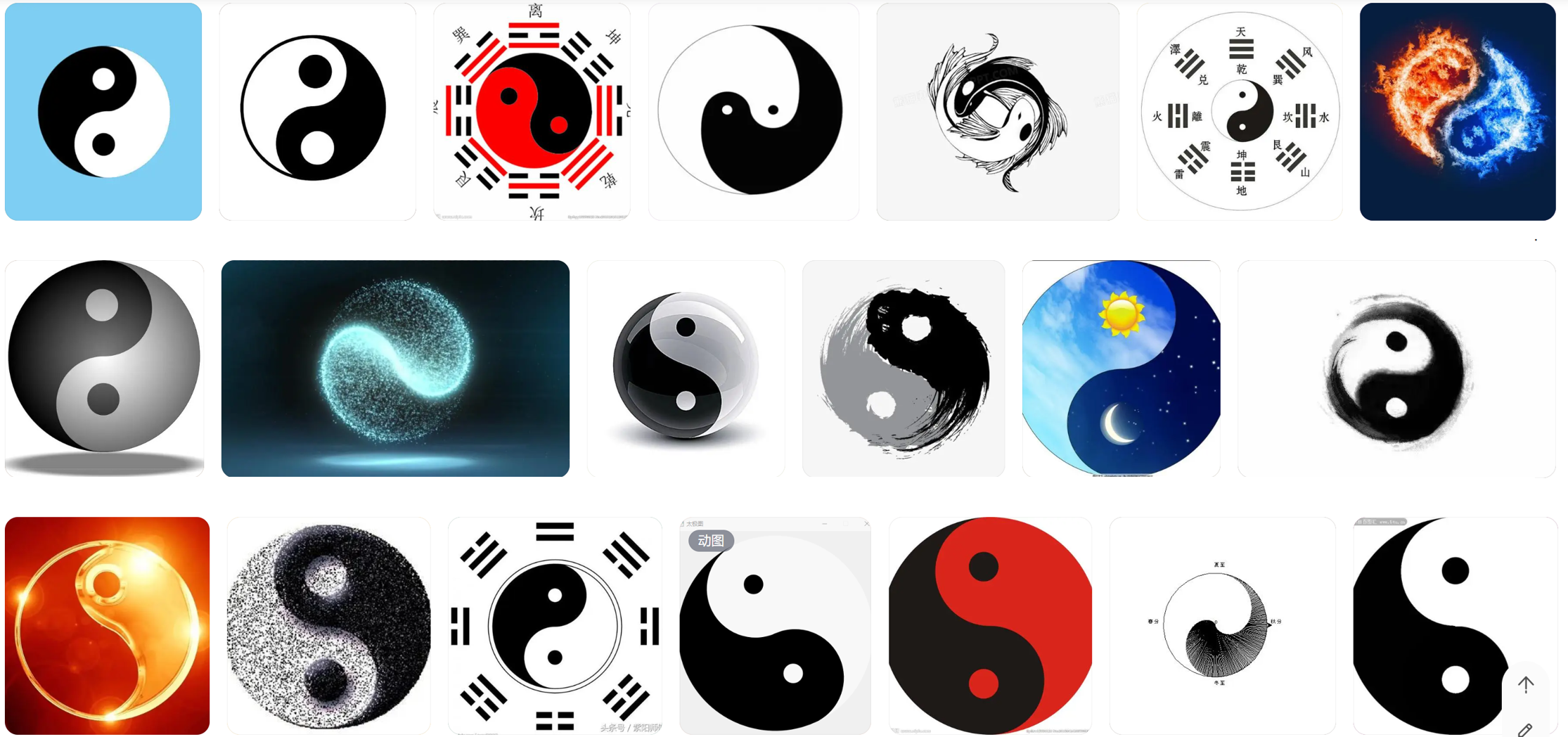 太极八卦图的道理深不可测，离、坎、艮、震、兑、巽