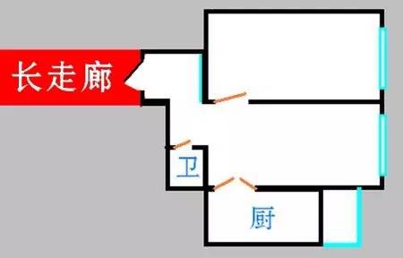 风水堂:建筑风水的核心思想
