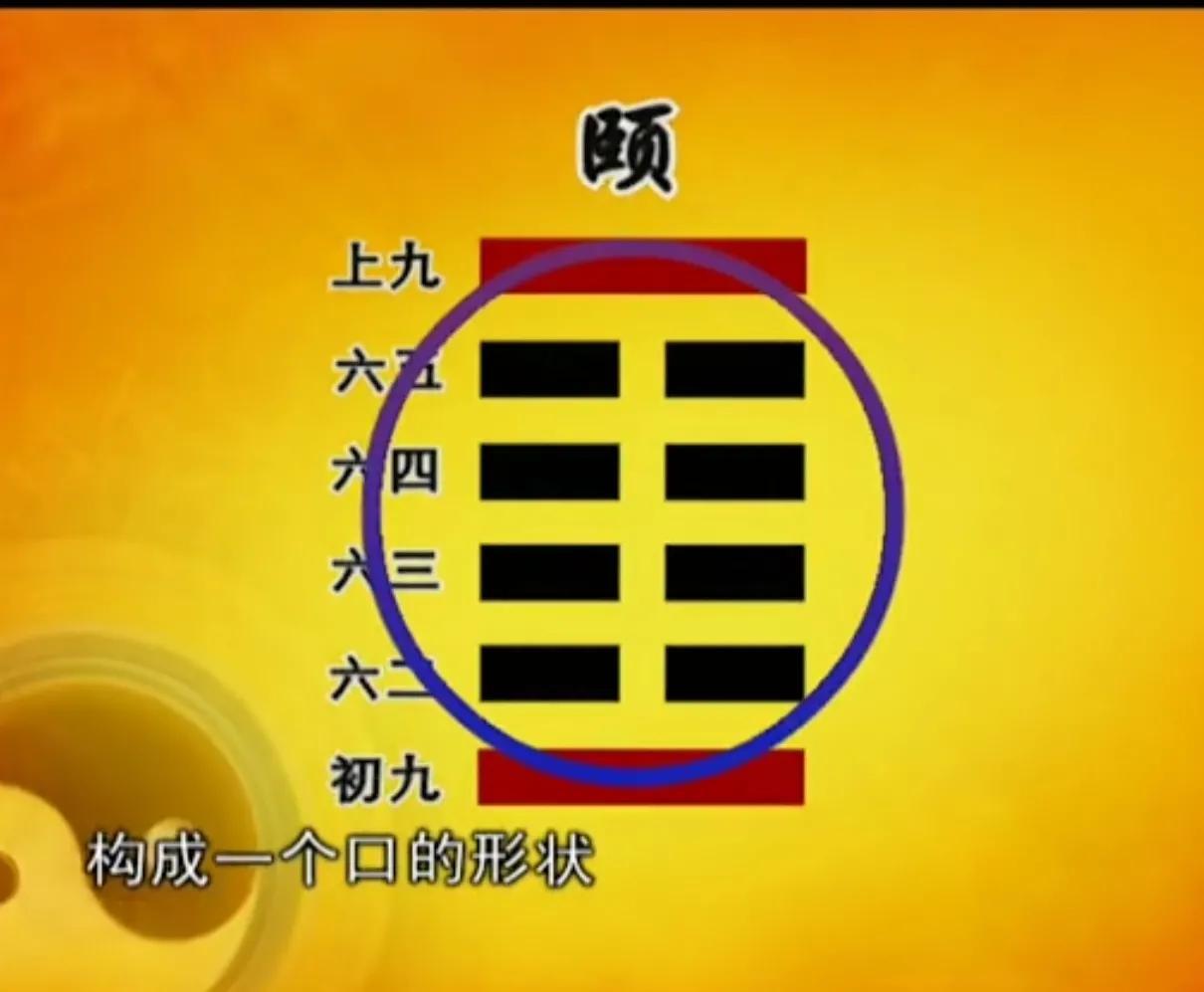 易经64卦详解文王卦_易经颐卦求子_易经讲座视频--易经-第01卦-乾卦12