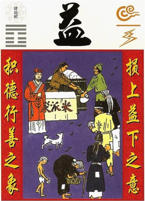 易经新释卦传统阐释与现代新释之比较研究卦