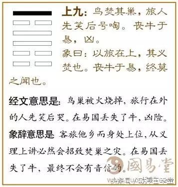 益卦后面是什么卦_寻仙恒卦是终极防御卦吗_屯卦是凶卦还是吉卦