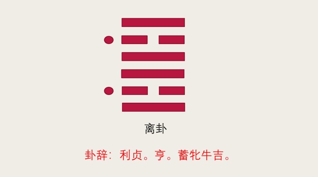 寻仙恒卦是终极防御卦吗_益卦后面是什么卦_屯卦是凶卦还是吉卦