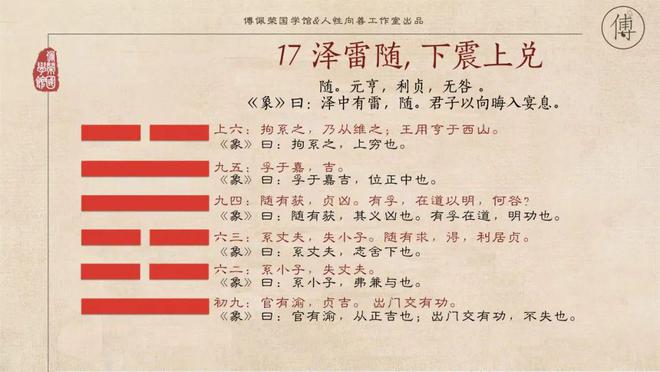 《傅佩荣解读易经》系列介绍