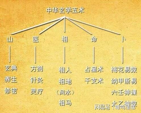 广济寺求姻缘怎么求_求姻缘风水位_好姻缘风水