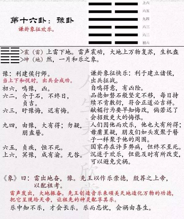 雷地豫卦变卦详解_豫卦图解_周易豫卦感情复合