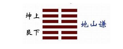 豫卦卦辞_雷地豫卦详解卦详解_豫卦变谦卦 生孩子