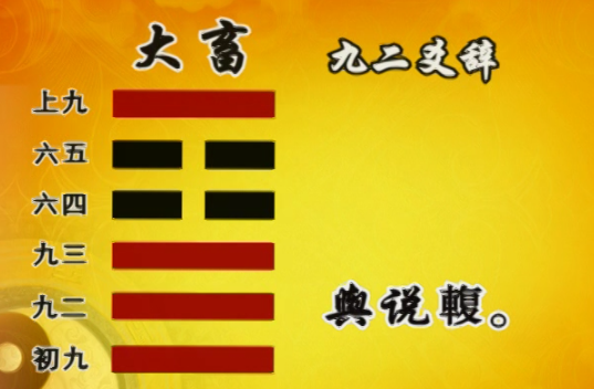 解卦变豫卦考试_豫卦变爻_解卦变豫卦测感情