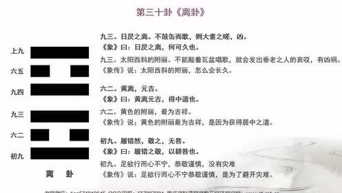 下离上震卦解婚姻_震卦卦象图_第五十卦 鼎 火风鼎 离上巽下