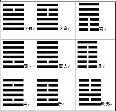 下离上震卦解婚姻_震卦_艮卦和震卦相合