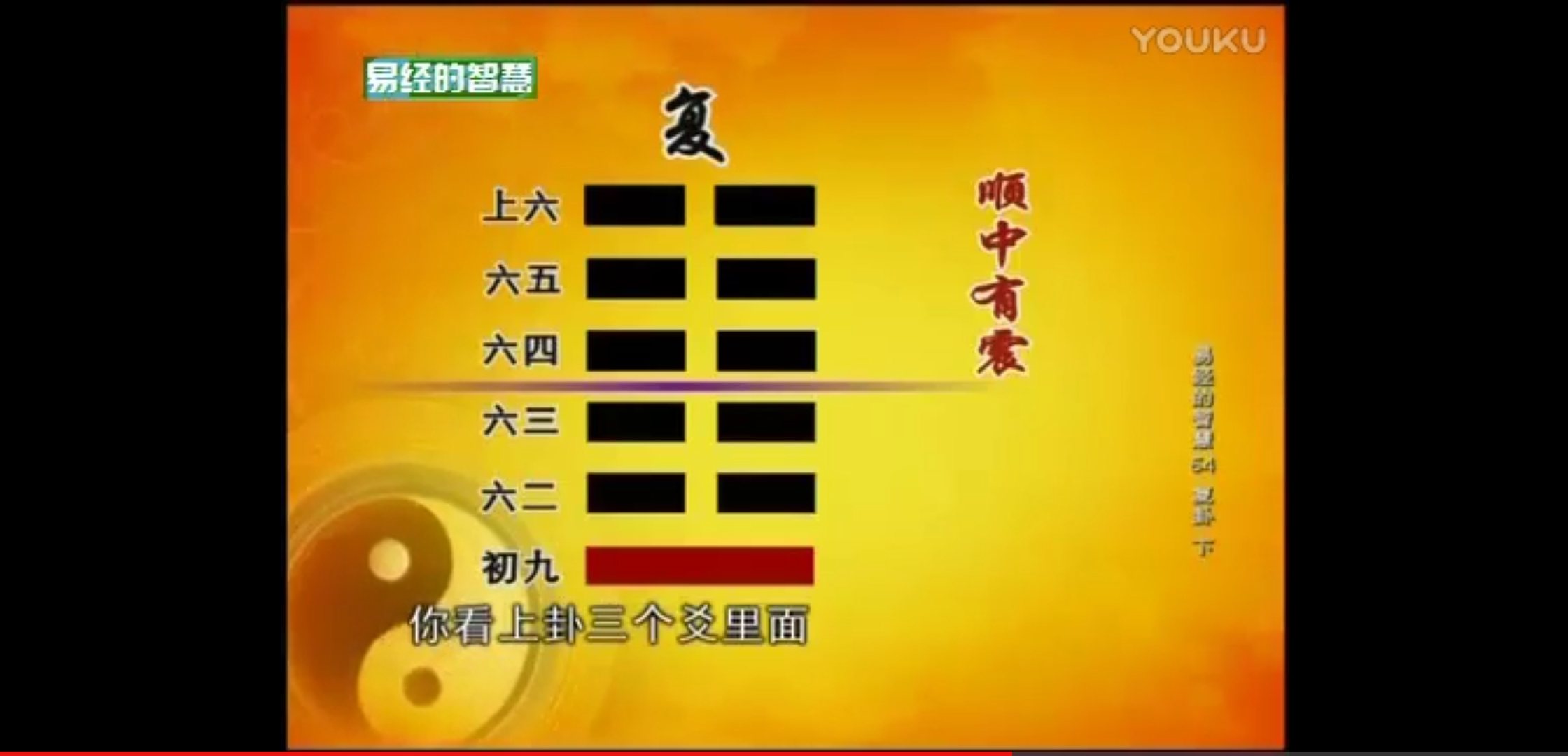 噬嗑卦变震卦_下离上震卦解婚姻_婚姻线有两条上长下短