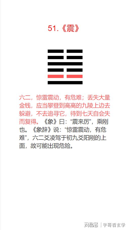 震卦解卦_噬嗑卦变震卦_64卦解卦手册