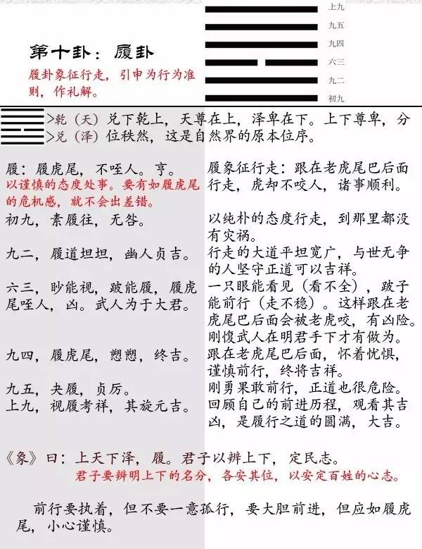 天泽履变风泽中孚卦详解感情闪_泽天夬变天泽履_风泽中孚卦感情