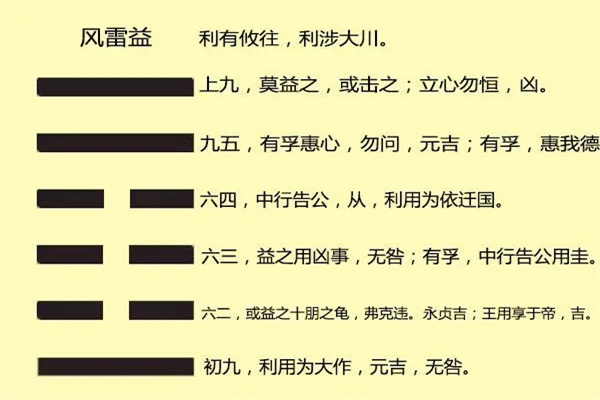天泽履变风泽中孚卦详解感情闪_天泽履变风泽中孚_天泽履卦问感情