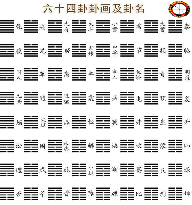 天泽履卦问感情_天泽履变风泽中孚卦详解感情闪_天泽履变风泽中孚
