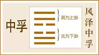 天泽履变风泽中孚卦详解感情闪_天泽履变风泽中孚_天泽履卦问感情