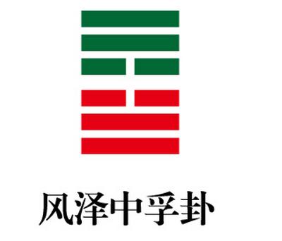 易经算卦中你的风泽中孚卦代表着什么含义呢？