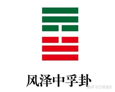 风泽中孚解卦_风泽中孚卦病情_风泽中孚卦测病