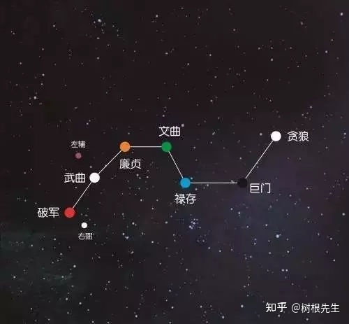 周易测算生辰八字五行_九重居周易八字测算_周易八字取名免费测算