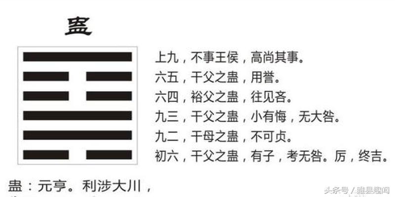 周易节选一_周易大智慧学会周易_周易彩票周易彩票预测软件