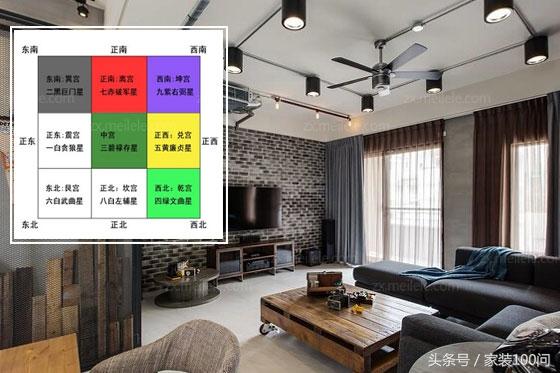 家装风水学已然成为当今社会装修的必备宝典！！
