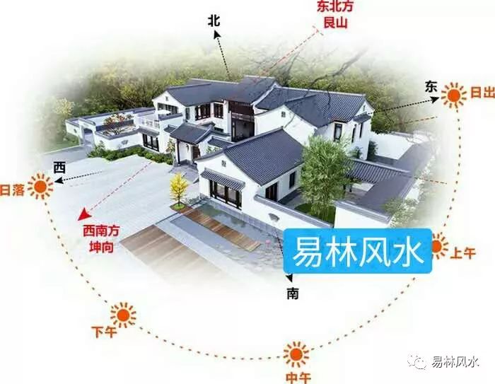 董事长和经理的区别_总经理和董事长办公室位置风水_盐城市市政府办公室副秘书长