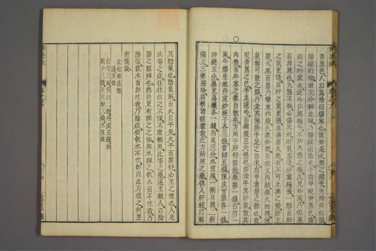 辨证录_古籍图_第6册_第257页