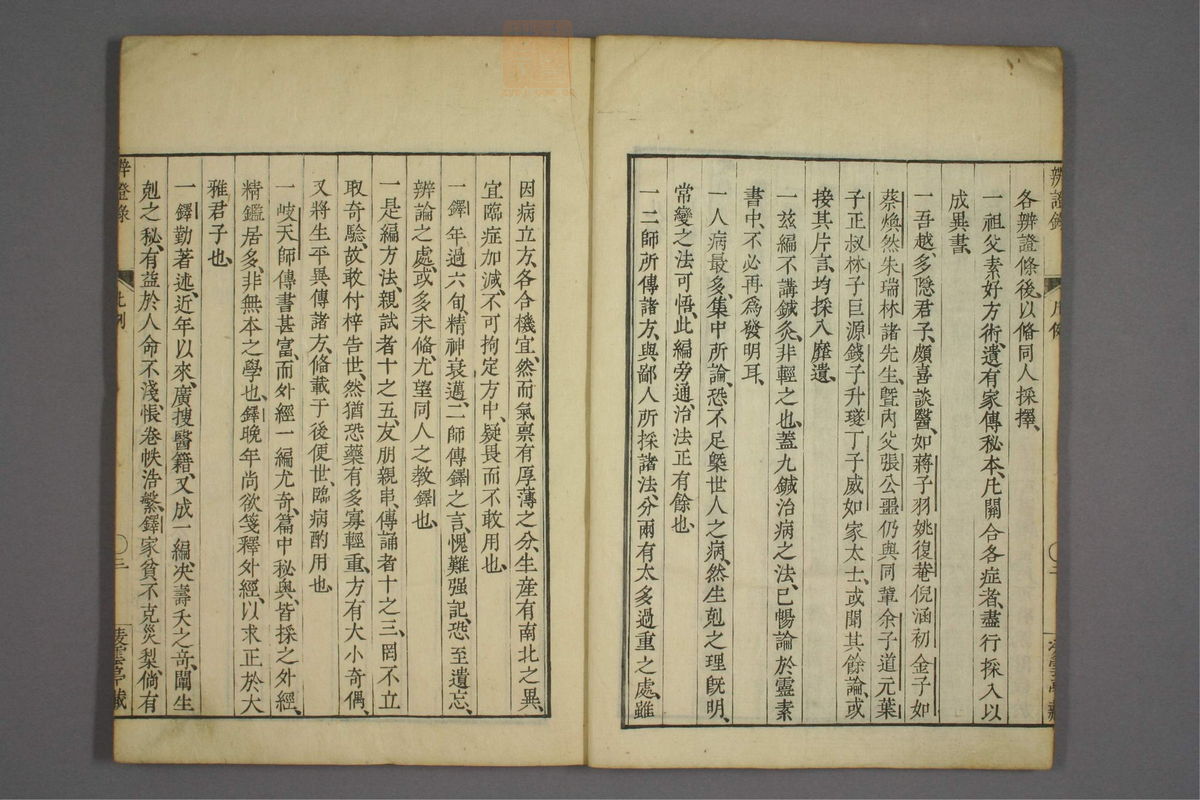 辨证录_古籍图_第1册_第4页