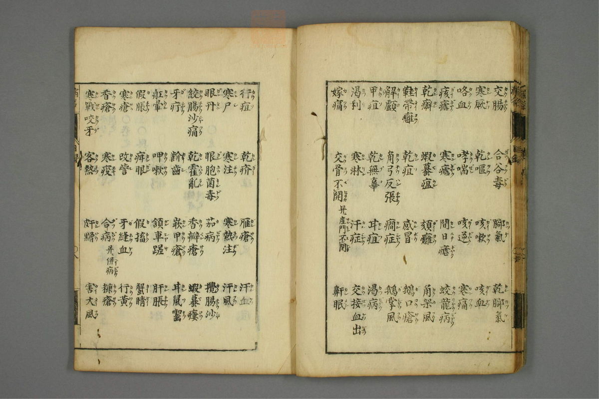 病名汇解_古籍图_第1册_第12页