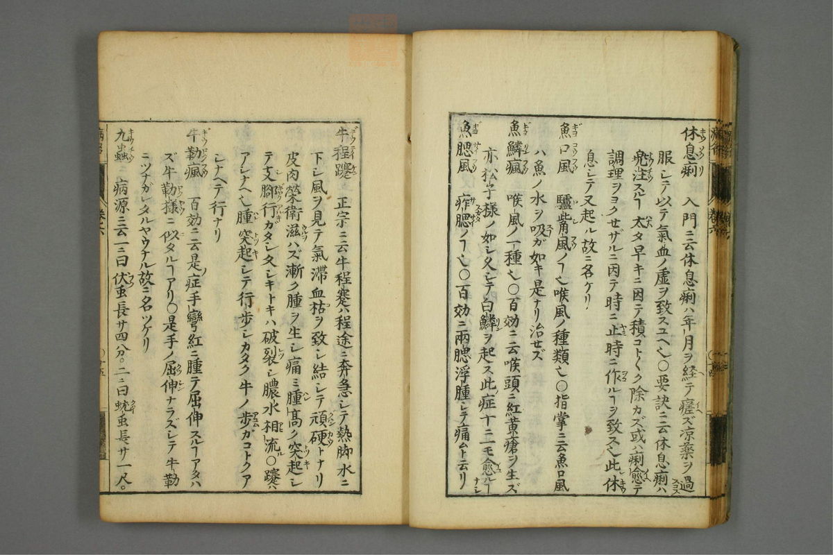 病名汇解_古籍图_第6册_第266页